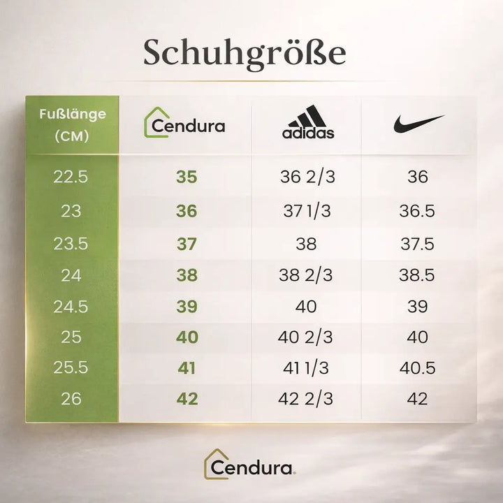 Orthopädische Sneaker für Damen | Fußgewölbestütze & Schmerzlinderung